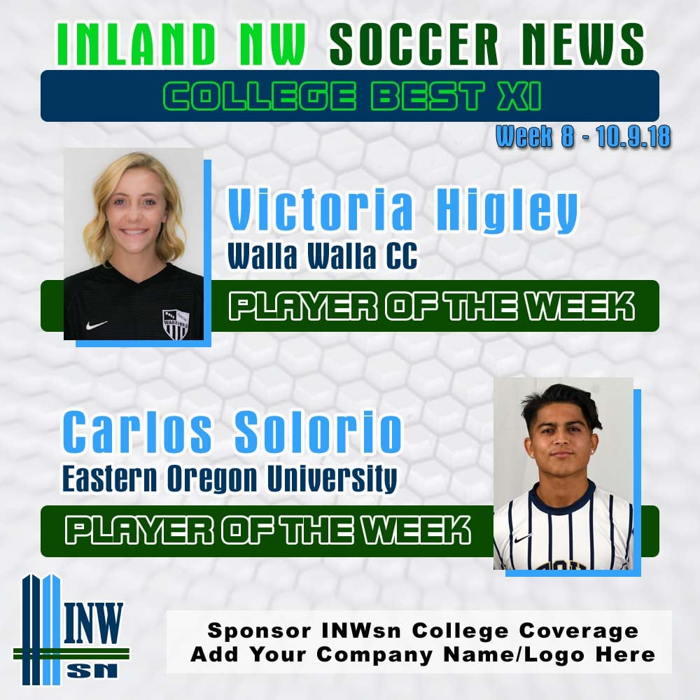 WWCC’s Higley named INWsn Player of the Week